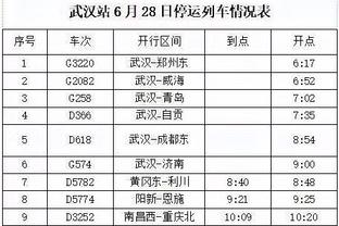 法尔：若与文班见面会很尴尬 平视别人的眼睛对我来说很奇怪